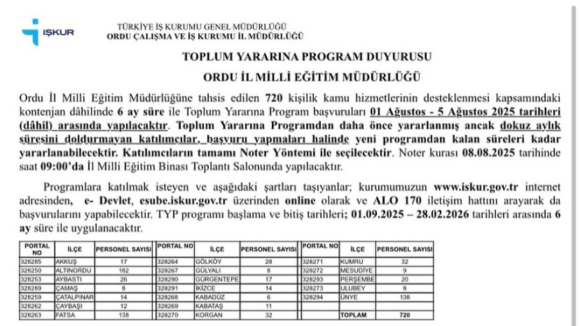 TYP Başvuruları 1-5Ağustosta yapılacaktır